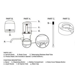 Flash Sale ⭐ BarMan Aervana Original Electric Wine Aerator ???? -BarMan - shop Aervana Original Assembly 700x700
